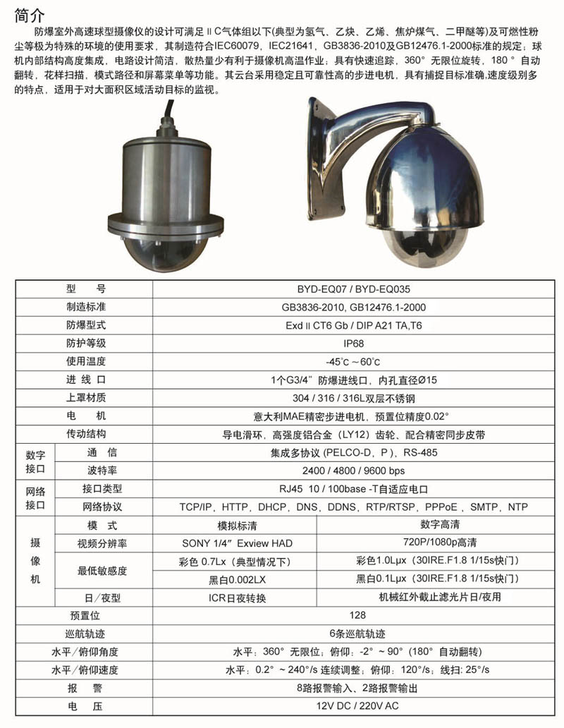 防爆全球半球攝像機(jī).jpg